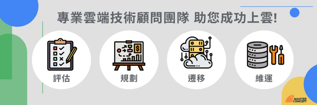 上雲搬遷顧問服務