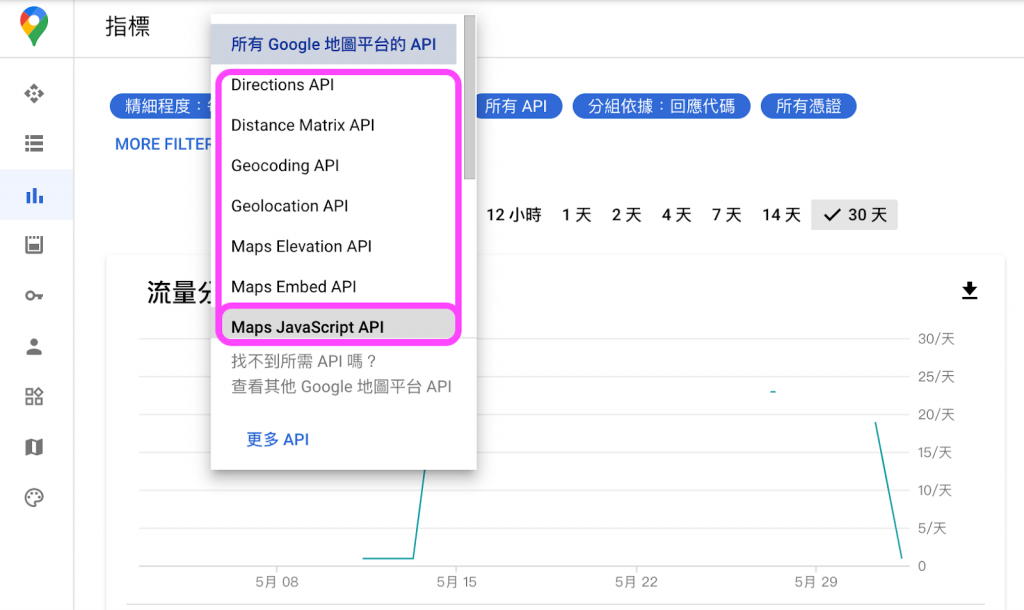 Google Maps Platform API 類別選擇