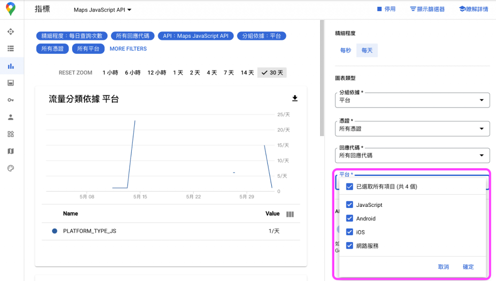 Google Maps Platform API 平台選擇