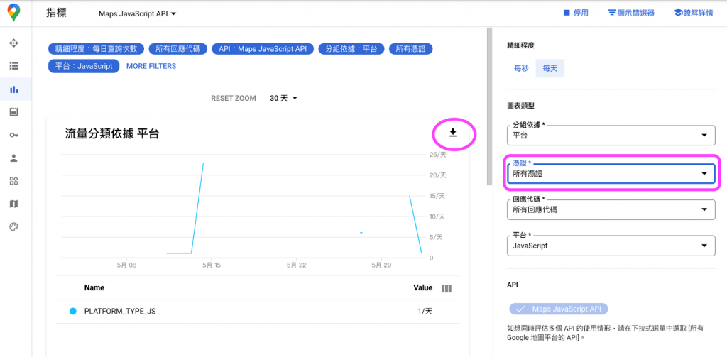 Google Maps Platform API 憑證