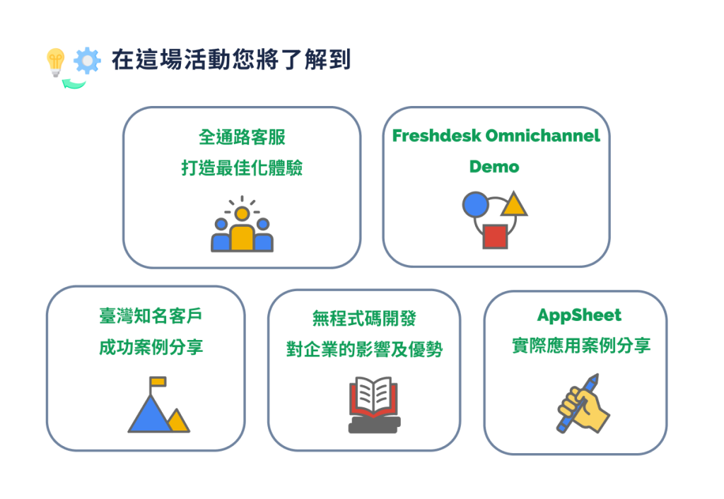 營運管理學