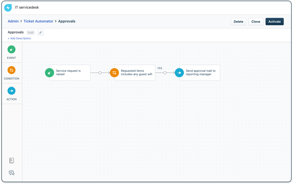 Freshservice ITSM AI automation ticket management