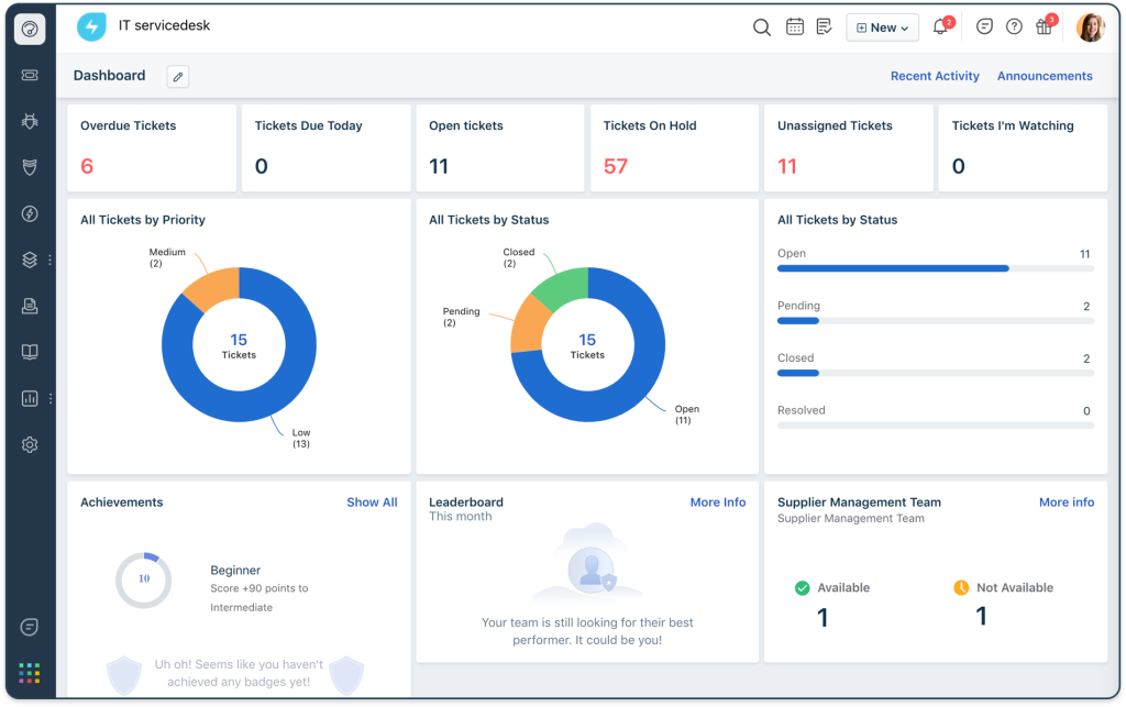 Freshservice ITSM dashboard
