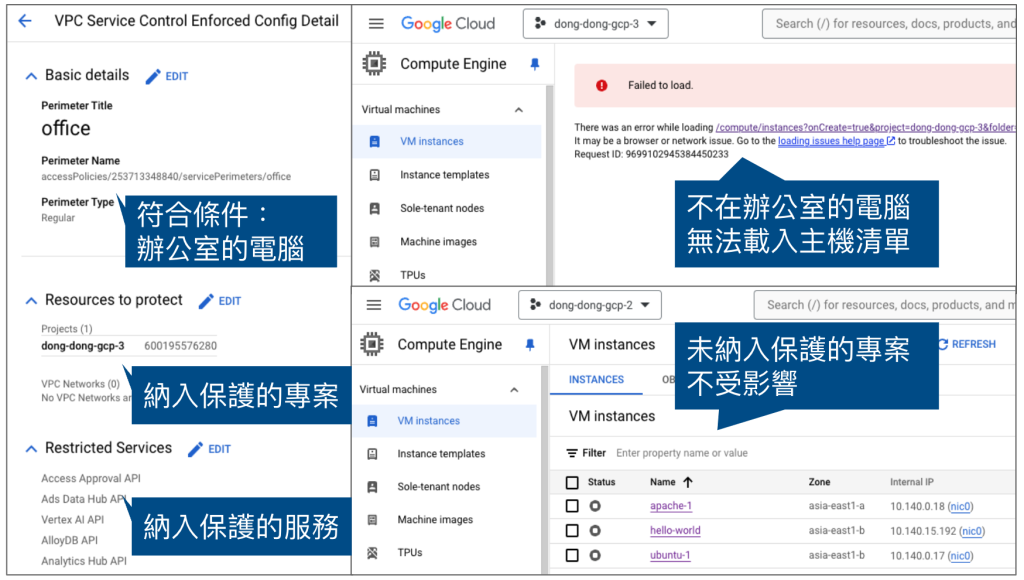 Google Cloud 整體安全機制 VPC service control 