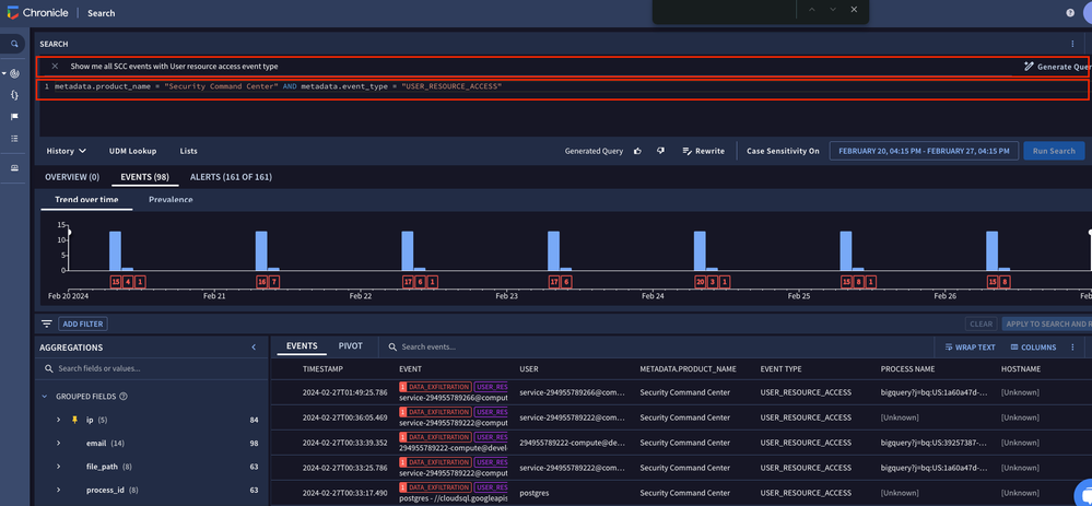 Google Cloud Security Command Center - Security Command Center SIEM