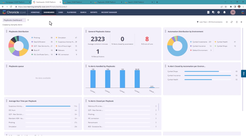 Google Cloud Security Command Center - Security Command Center SOAR
