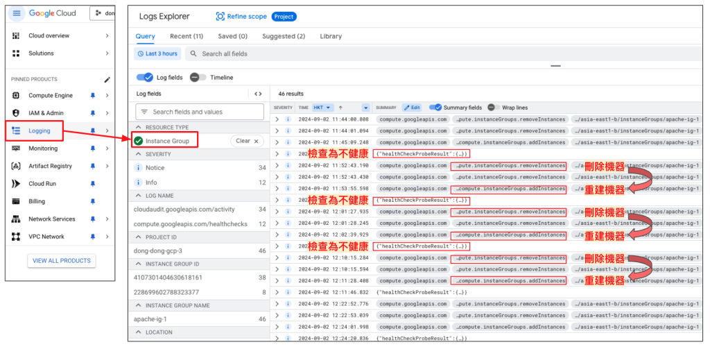 Google Cloud - 從 Logging 查看到 Instance Group 被檢查為不健康