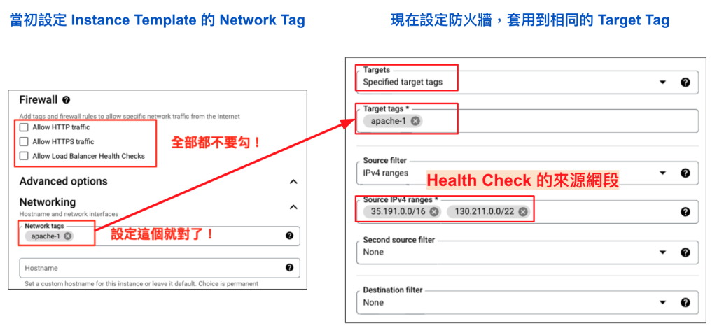 Google Cloud 設定防火牆規則 Target Tag