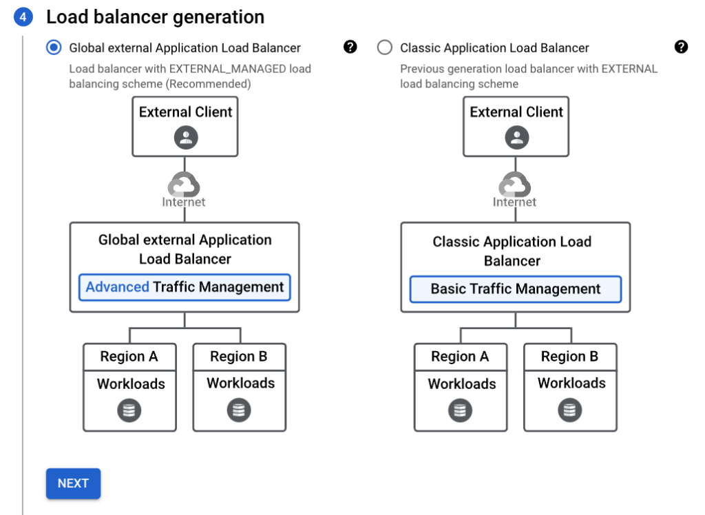 Google Cloud - 選擇 Global External Application Load Balancer