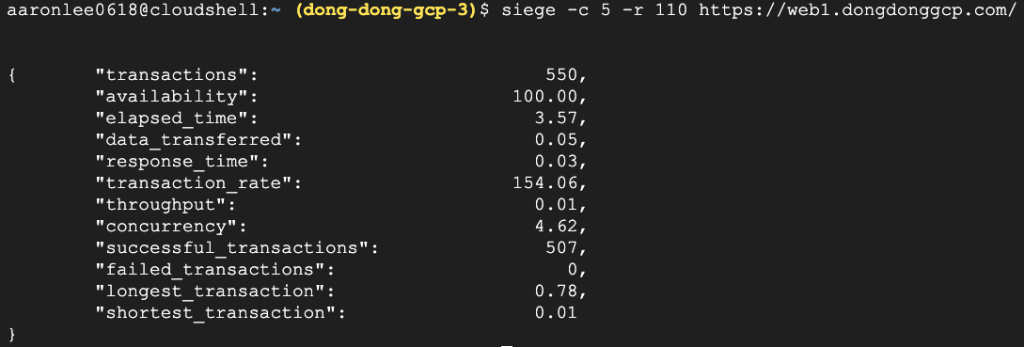 Google Cloud - 使用 Siege 發送 550 次 Request

