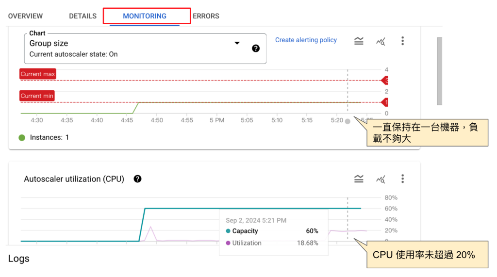 Google Cloud -看到 Istance Group 沒有擴充機器
