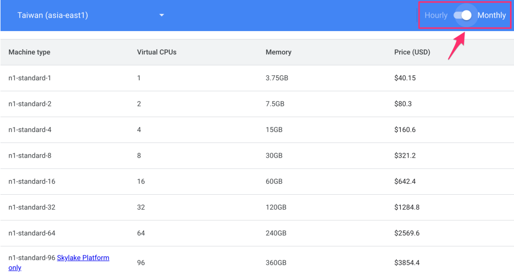 GCP VM 基本計費方式-切換為 N1 主機每月費用
