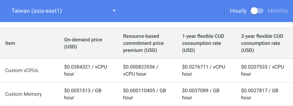 GCP VM 基本計費方式-N1 自訂機器類型單價
