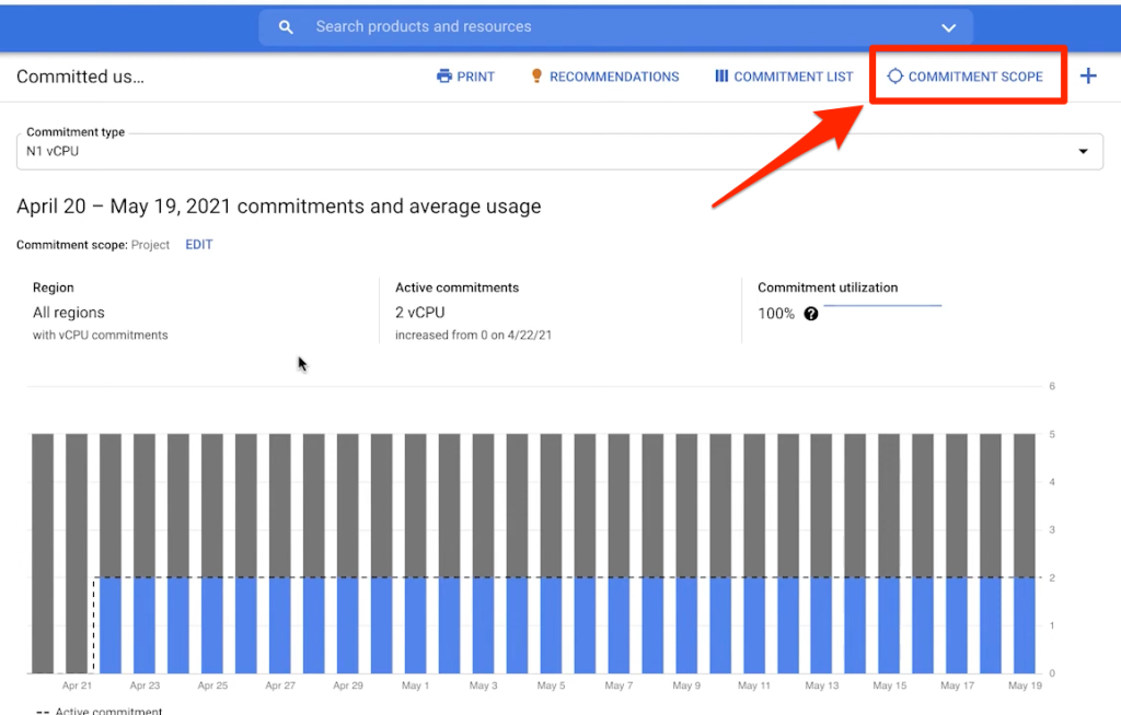 GCP VM 承諾使用折扣 (Committed Usage Discount; CUD), 以資源為基礎的 CUD, 設定 CUD 分享範圍