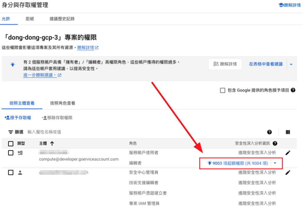 Google Cloud 在 IAM 會看到 Role Recommendations