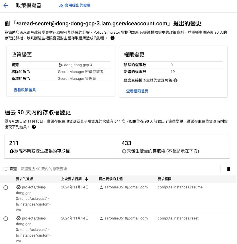 Google Cloud 確認變更角色後的結果