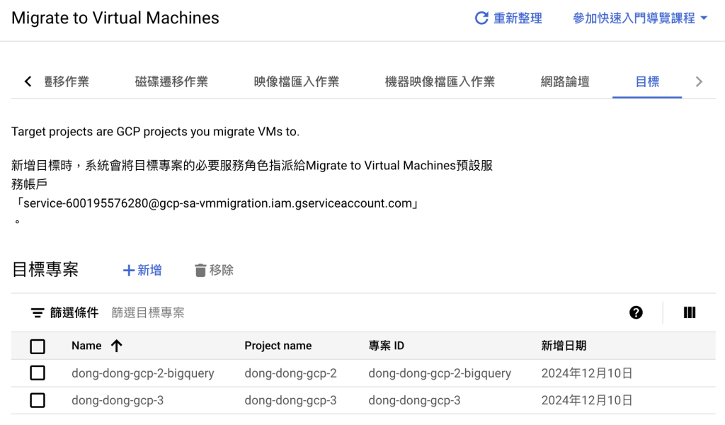 GCP 確認新增的目標專案