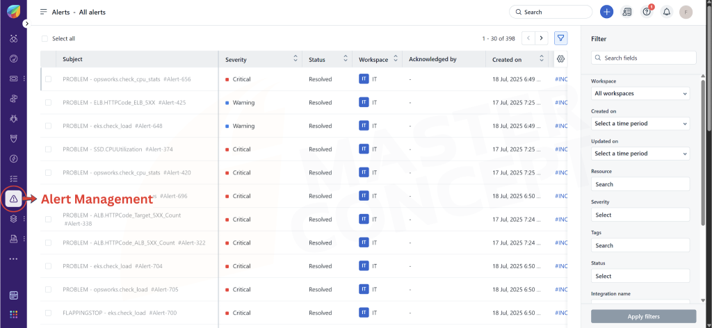 Freshservice ITSM Alert Management