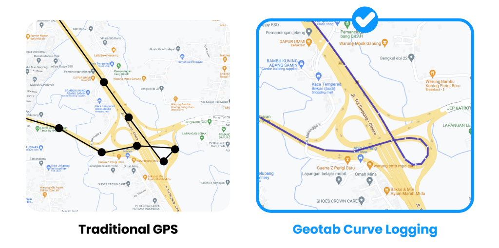 傳統 GPS 對比 Geotab 專利曲線演算法 (Curve Algorithm)