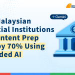 How Malaysian Financial Institutions Cut Content Prep Time by 70% Using Grounded AI