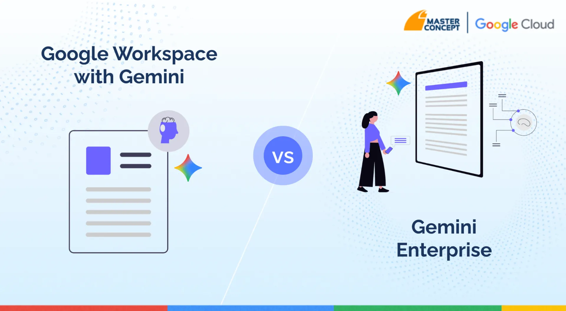 Google Workspace with Gemini vs Gemini Enterprise