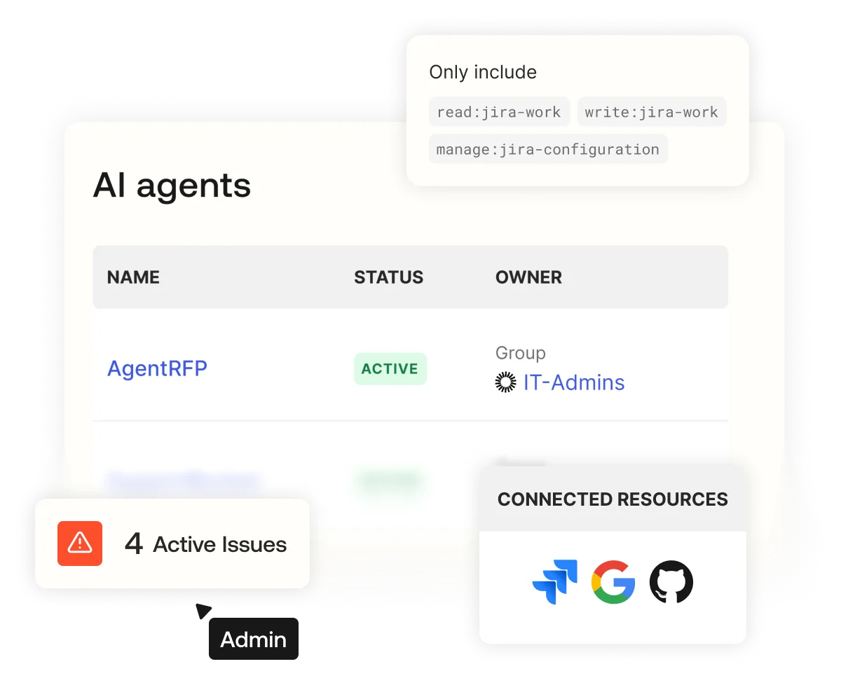 AI Agent 與非人類身分安全